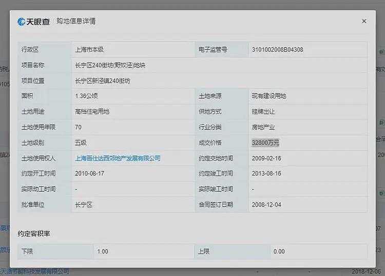 这个项目“拖”了17年,才在政策松动缝隙里找到开盘时机!验资5000万元看房,一套2亿元起,多久卖完也是未知数(组图) - 6