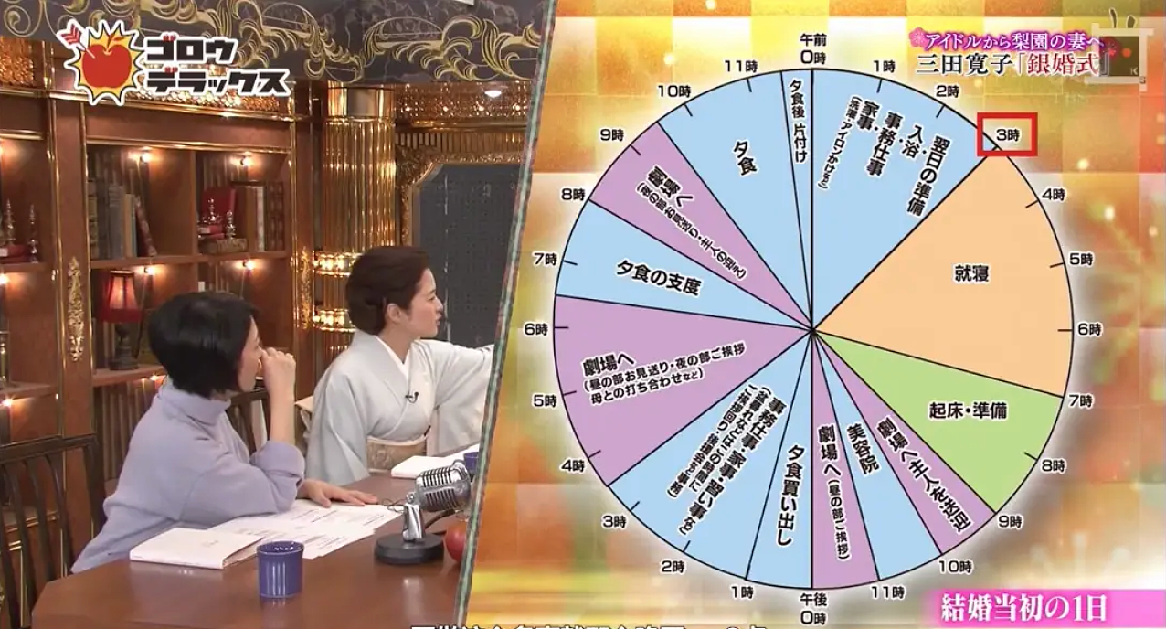 日本歌舞伎贵公子家暴妻子致骨折!事后携亲爹跪求原谅称:再打你就打款1000万(组图) - 14