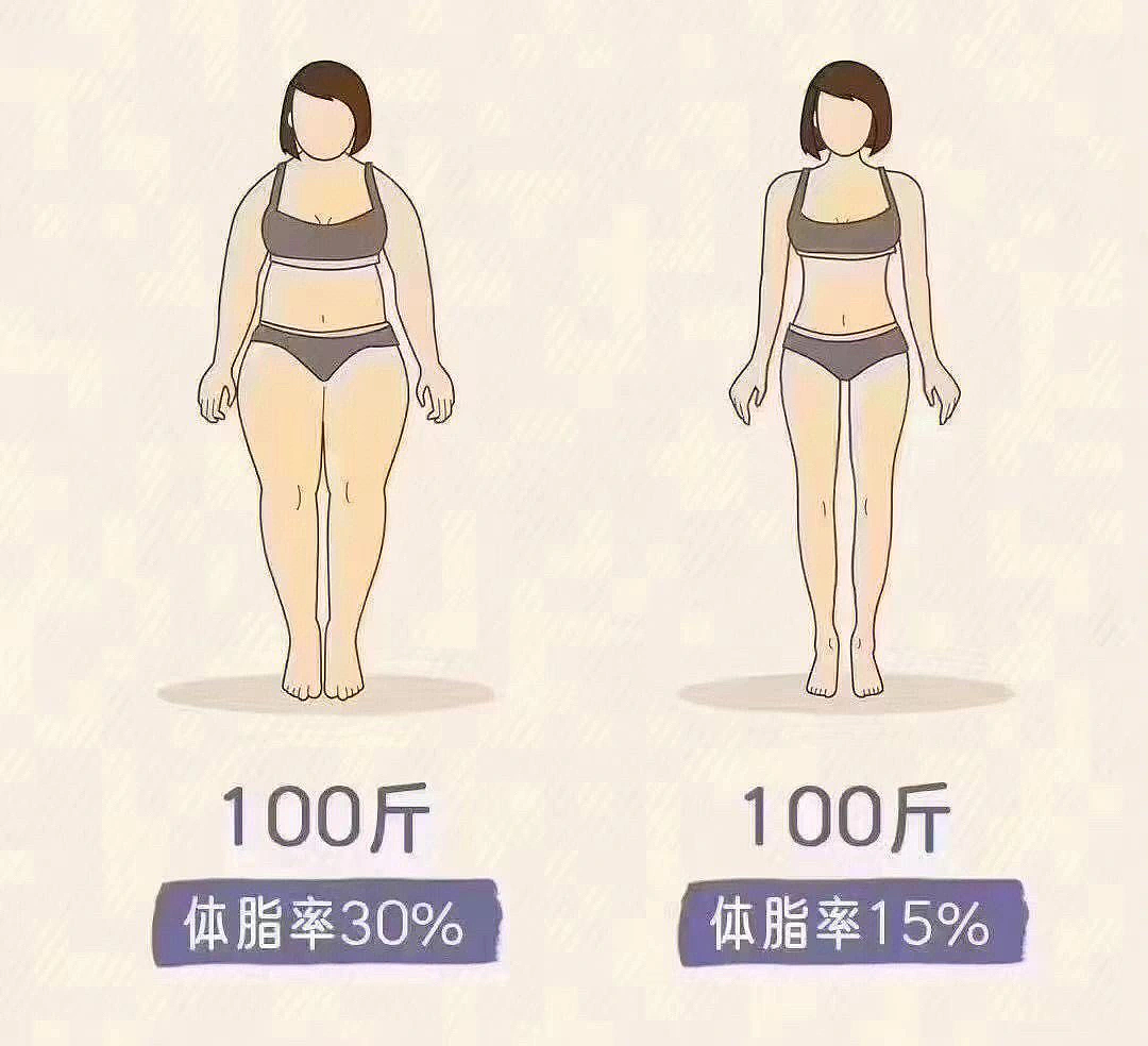 【时尚】网购怎么买到合身的衣服？十年心得分享（组图） - 2