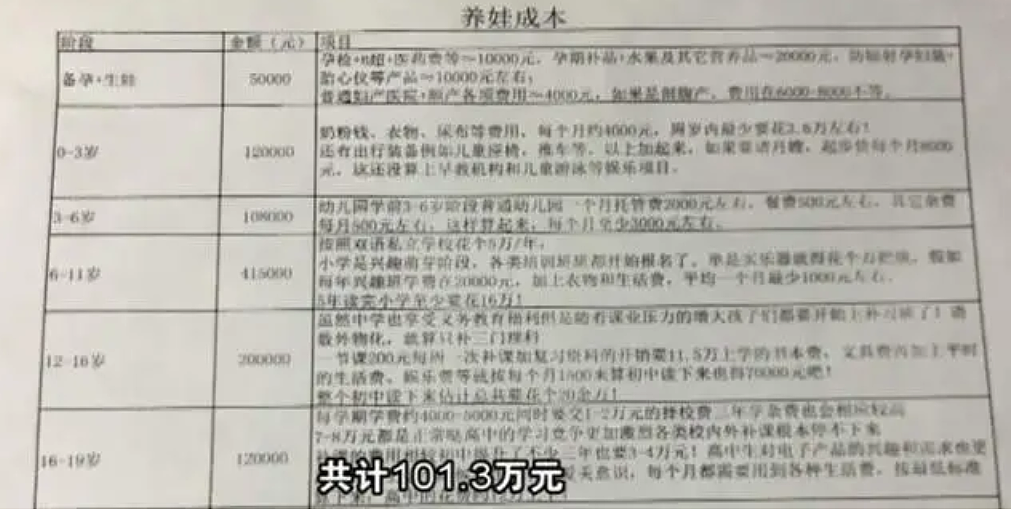 90后女生为嫁富豪故意戳破安全套，怀孕“逼宫”后男方一句话剧情反转！（组图） - 8