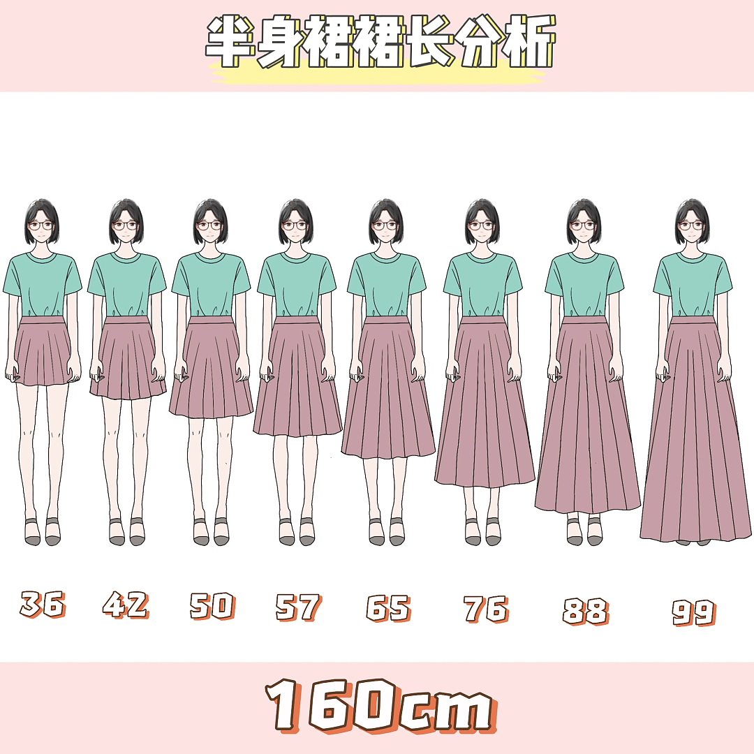 【时尚】网购怎么买到合身的衣服？十年心得分享（组图） - 20