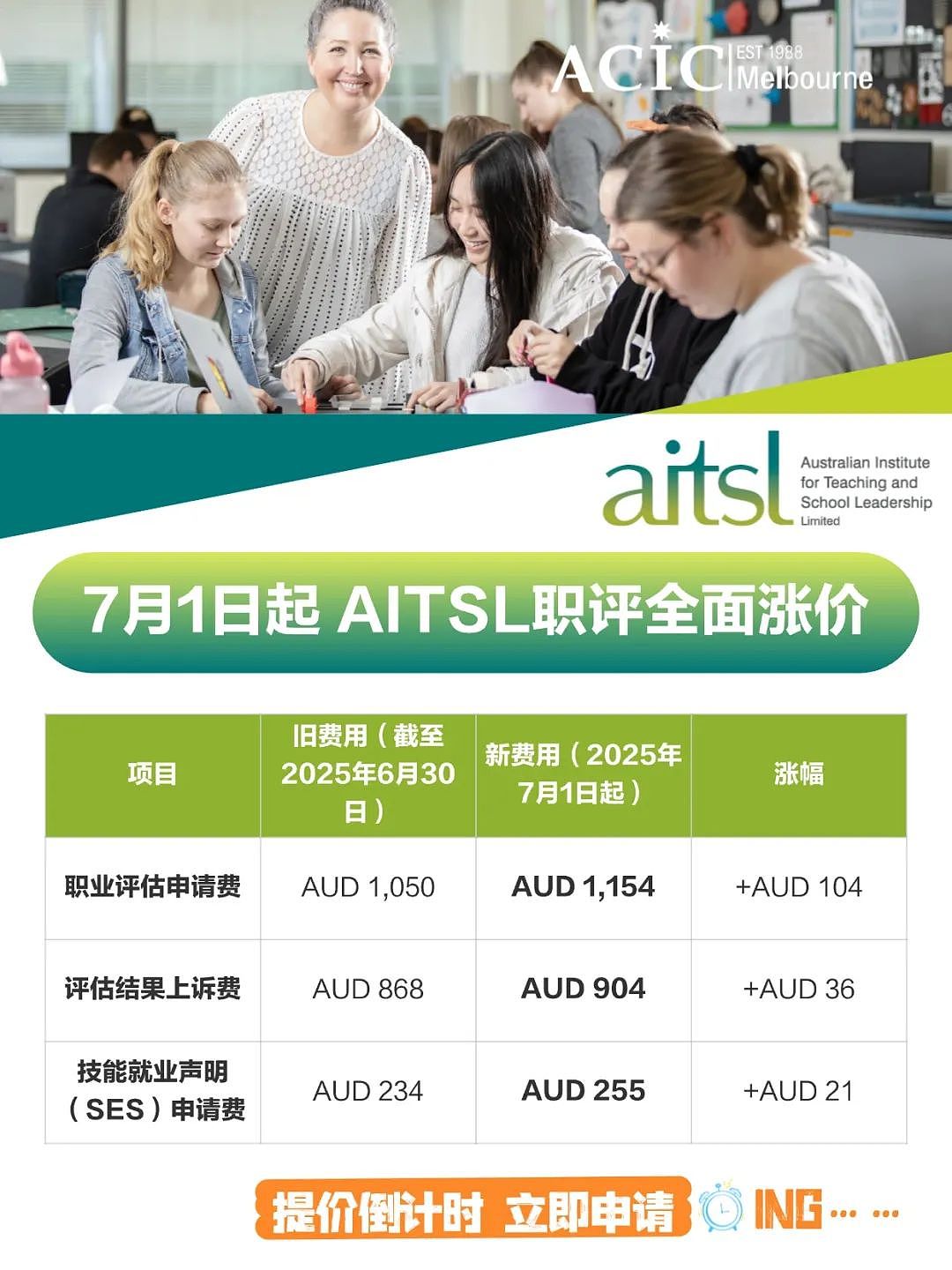 澳洲又涨价了！签证、移民、上诉全线提费，你的澳洲留学&移民成本可能多出几千澳元！新财年第一天必须知道的5个变化（组图） - 11
