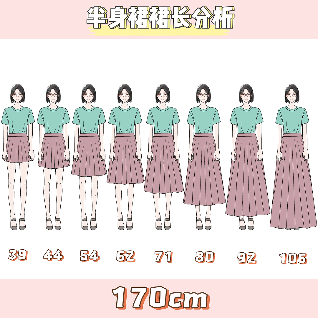 【时尚】网购怎么买到合身的衣服？十年心得分享（组图） - 22