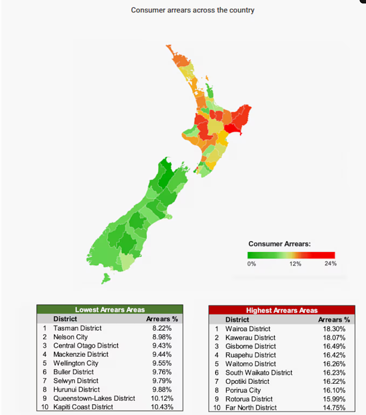 新西兰人撑不住了！账单付不起激增14%，房贷违约飙19%，24小时在线医疗紧急上线！一男子被袭击致死，31岁的嫌疑人已经（组图） - 11