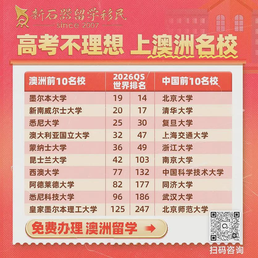 总领馆和澳反诈中心齐发警告,在澳留学生已被盯上,5个月内被骗走510万澳元,这些应对措施一定要记牢了(组图) - 5
