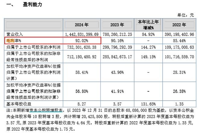 钟睒睒资本版图再扩张,拟34亿元投资山西女首富!(组图) - 5