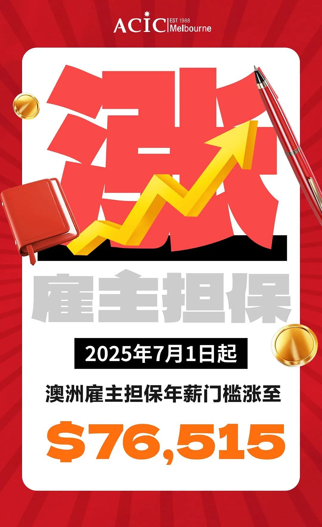 澳洲又涨价了！签证、移民、上诉全线提费，你的澳洲留学&移民成本可能多出几千澳元！新财年第一天必须知道的5个变化（组图） - 2