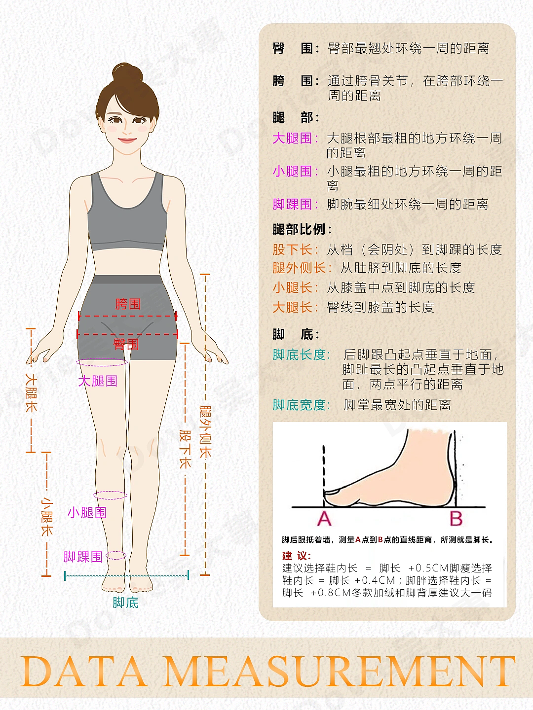 【时尚】网购怎么买到合身的衣服？十年心得分享（组图） - 5