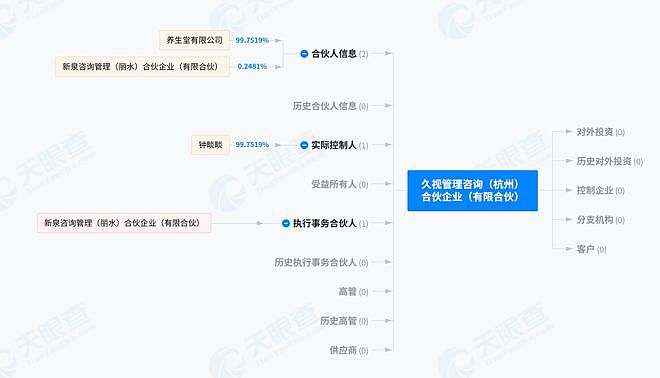 钟睒睒资本版图再扩张,拟34亿元投资山西女首富!(组图) - 4
