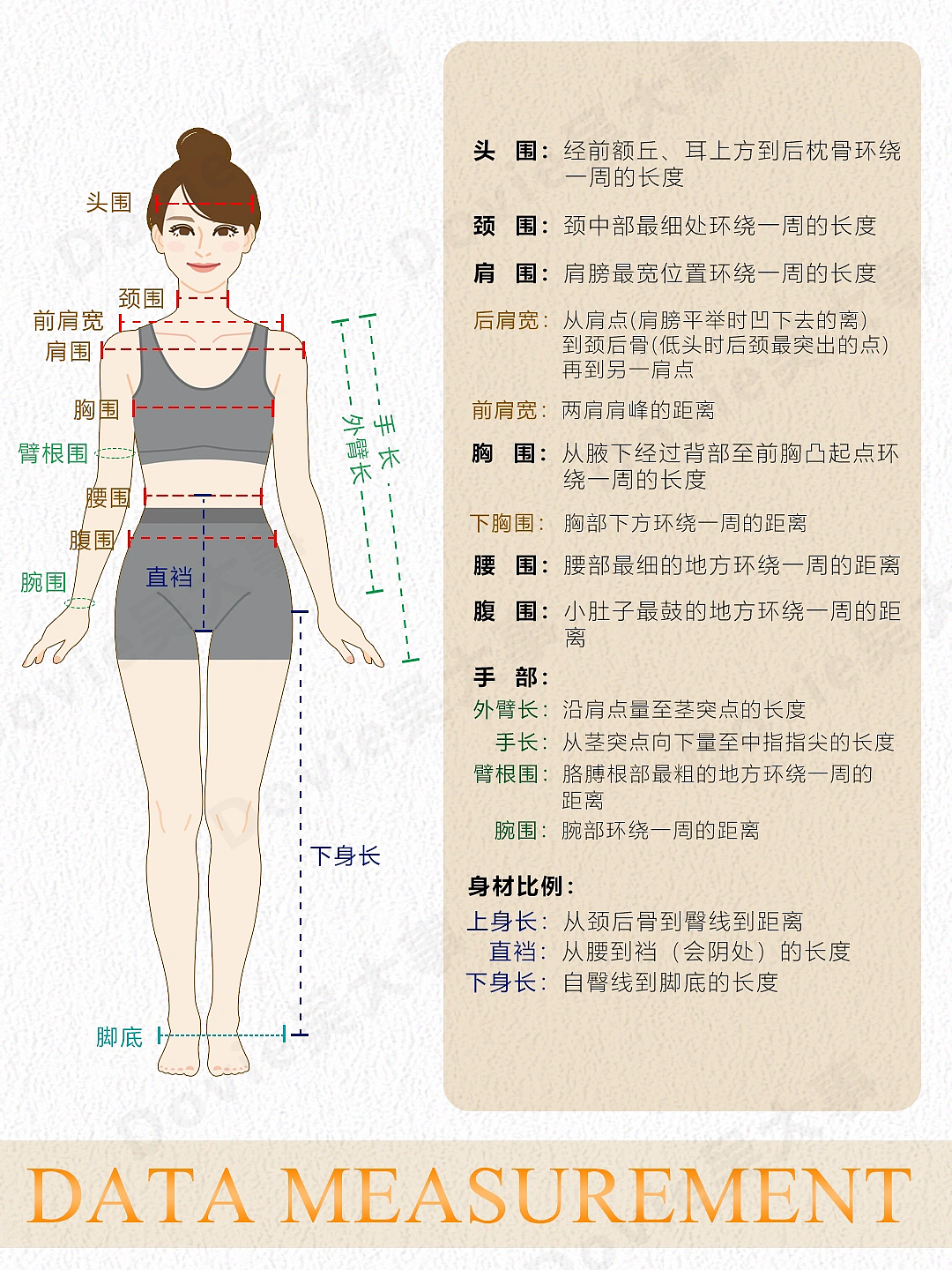 【时尚】网购怎么买到合身的衣服？十年心得分享（组图） - 4