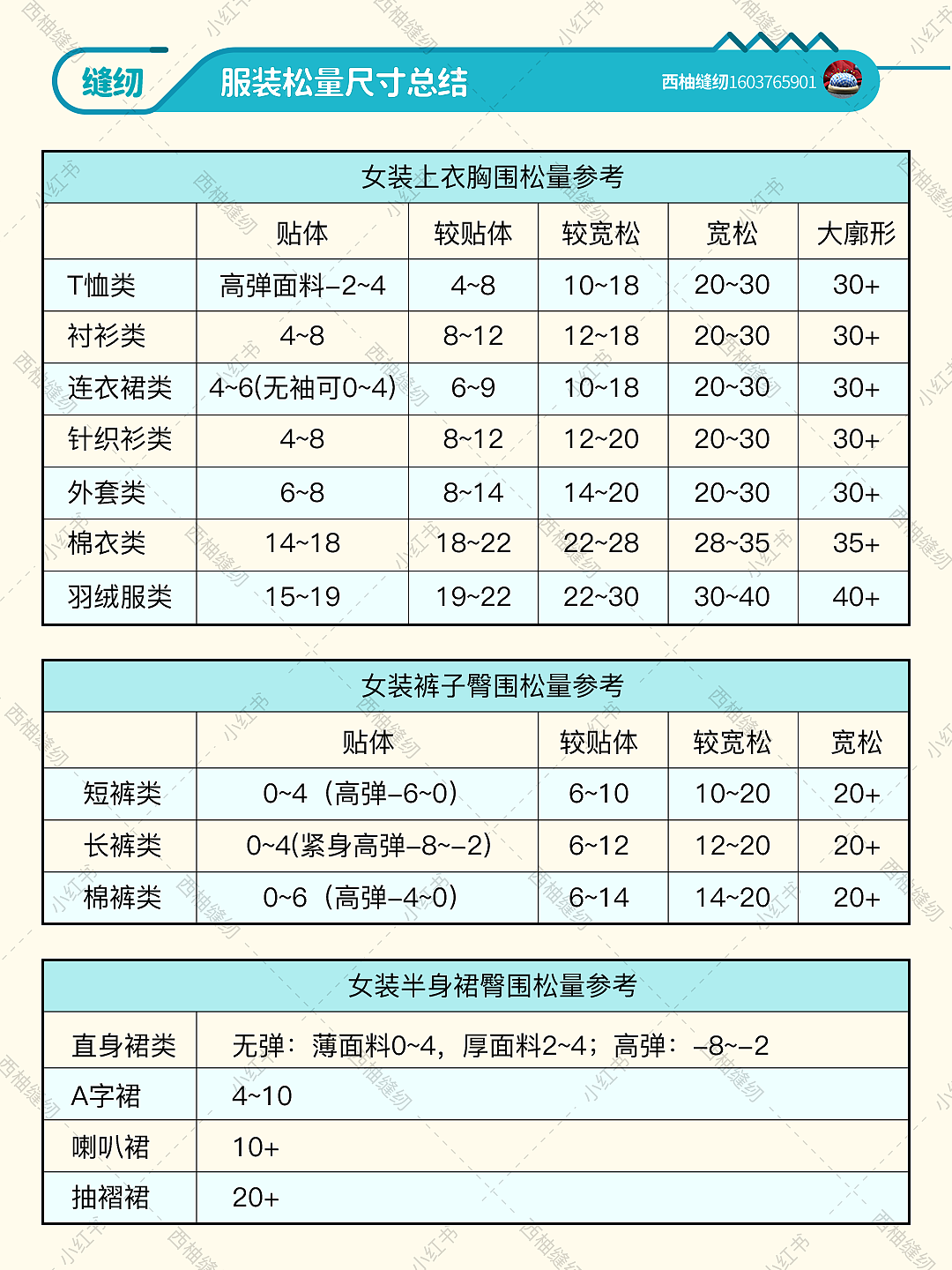 【时尚】网购怎么买到合身的衣服？十年心得分享（组图） - 10