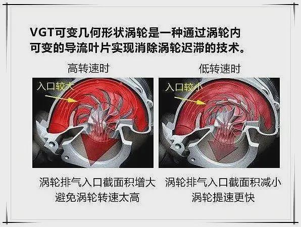 被新能源坑哭后,奥迪重新拥抱燃油了(组图) - 11