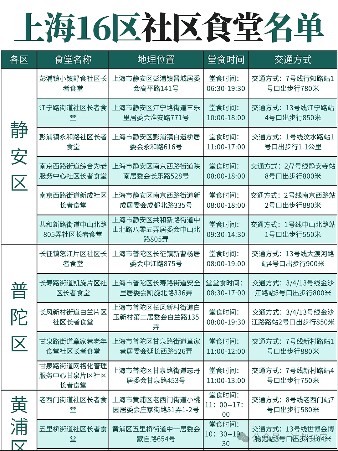 抢人大战，开始抢女人了…（组图） - 9