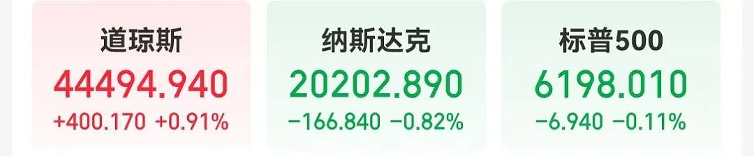 特朗普：日本被宠坏了，美国可收35%关税！要建“美国党”，马斯克也遭重击：特斯拉市值蒸发超3900亿元（组图） - 2