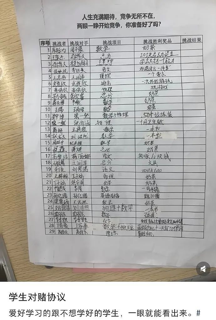 【爆笑】因为给男朋友妹妹买了件裙子，他要和我分手？网友无语：他早蓄谋已久了（组图） - 14