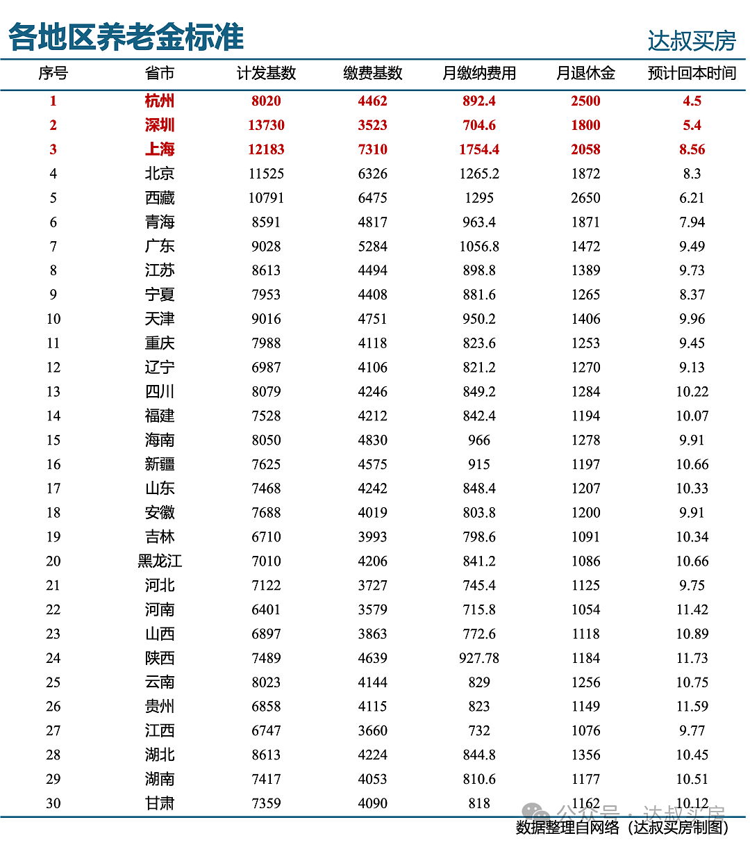 抢人大战，开始抢女人了…（组图） - 8
