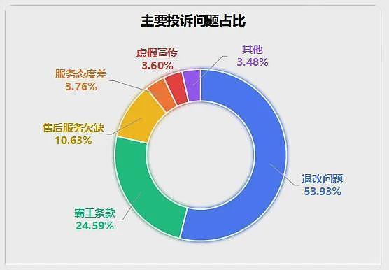 强退周杰伦票后猫眼道歉！网友不买账：毫无契约精神（组图） - 26