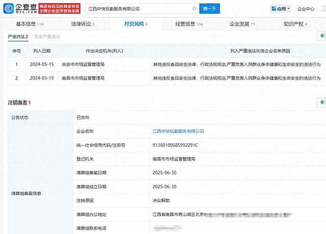 “鼠头鸭脖”涉事公司拟注销，原因为决议解散（组图） - 1