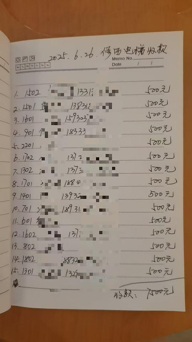 22层楼电梯坏数月，三五户不交500维修费致其他人爬楼（组图） - 3