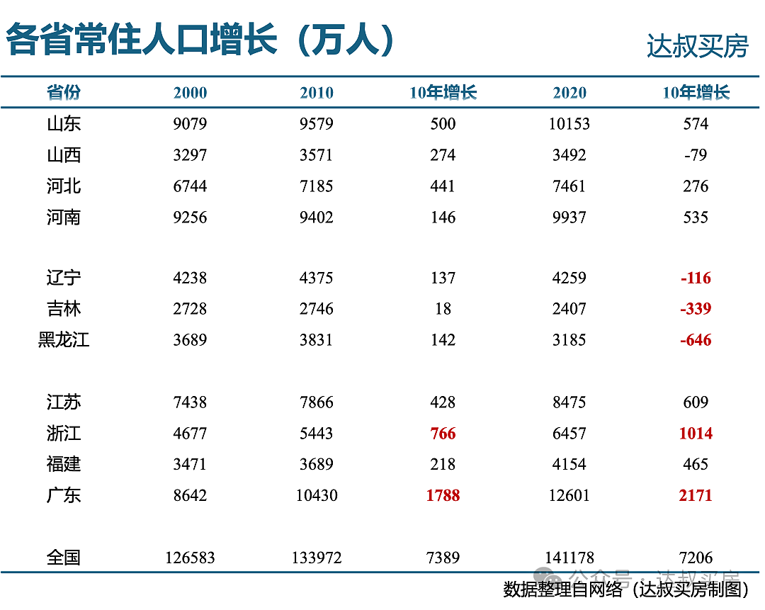 抢人大战，开始抢女人了…（组图） - 12