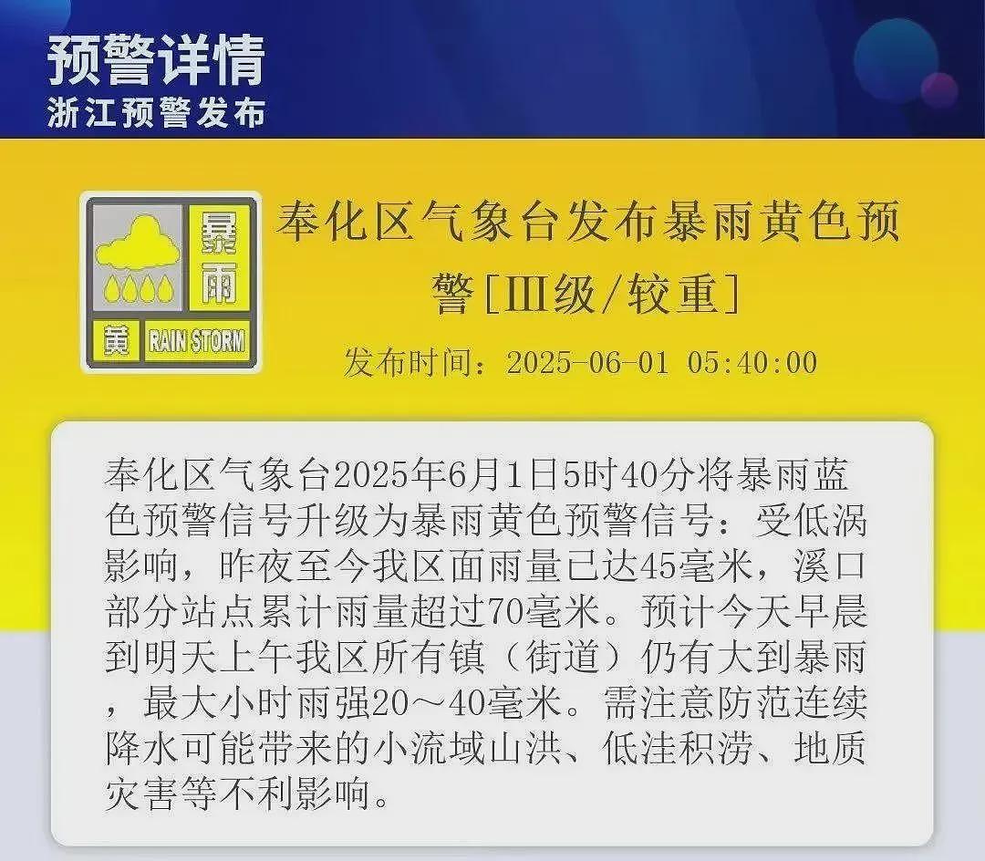 水的威力到底有多大？山洪暴发模拟实验告诉你（组图） - 6