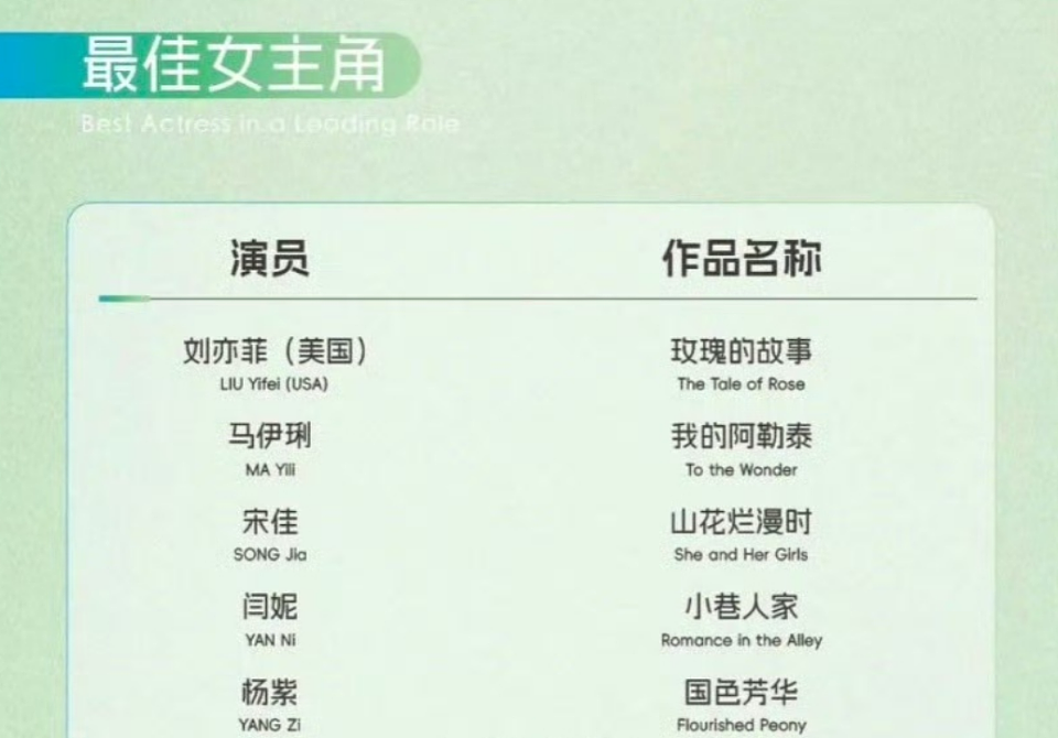 一场晚会吵了三天，刘亦菲真这么不体面吗？（组图） - 1
