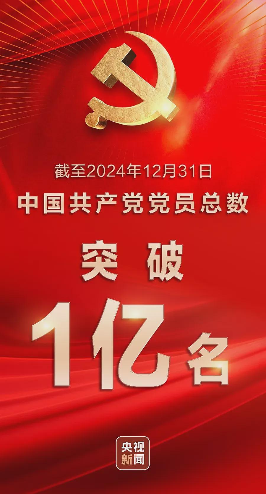 中国共产党人数破1亿,比伊朗土耳其德国人口都多(组图) - 2