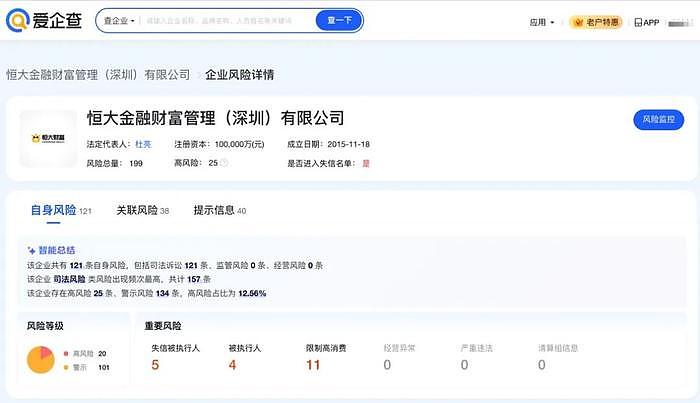 恒大财富官方账号喊话许家印:还钱!该账号上...(组图) - 4