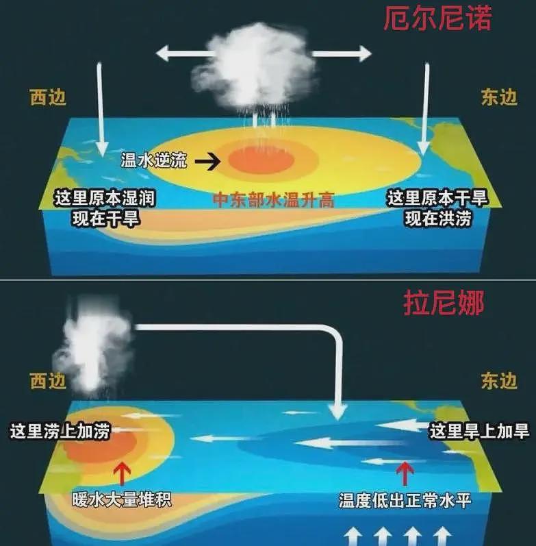 榕江特大暴雨里，最考验人性的一幕出现了（组图） - 42