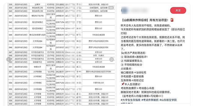 山东一高校83名学生被曝期末考核违规作弊，校方：违规人数属实（组图） - 2