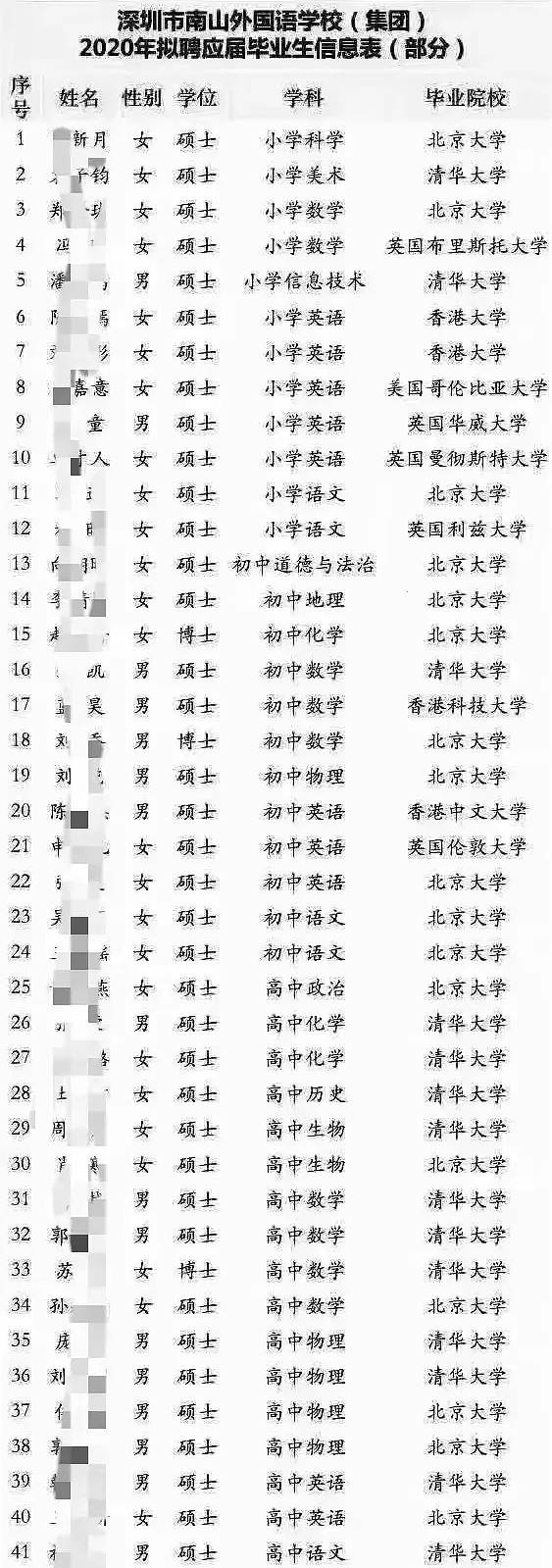 抢人大战，开始抢女人了…（组图） - 3