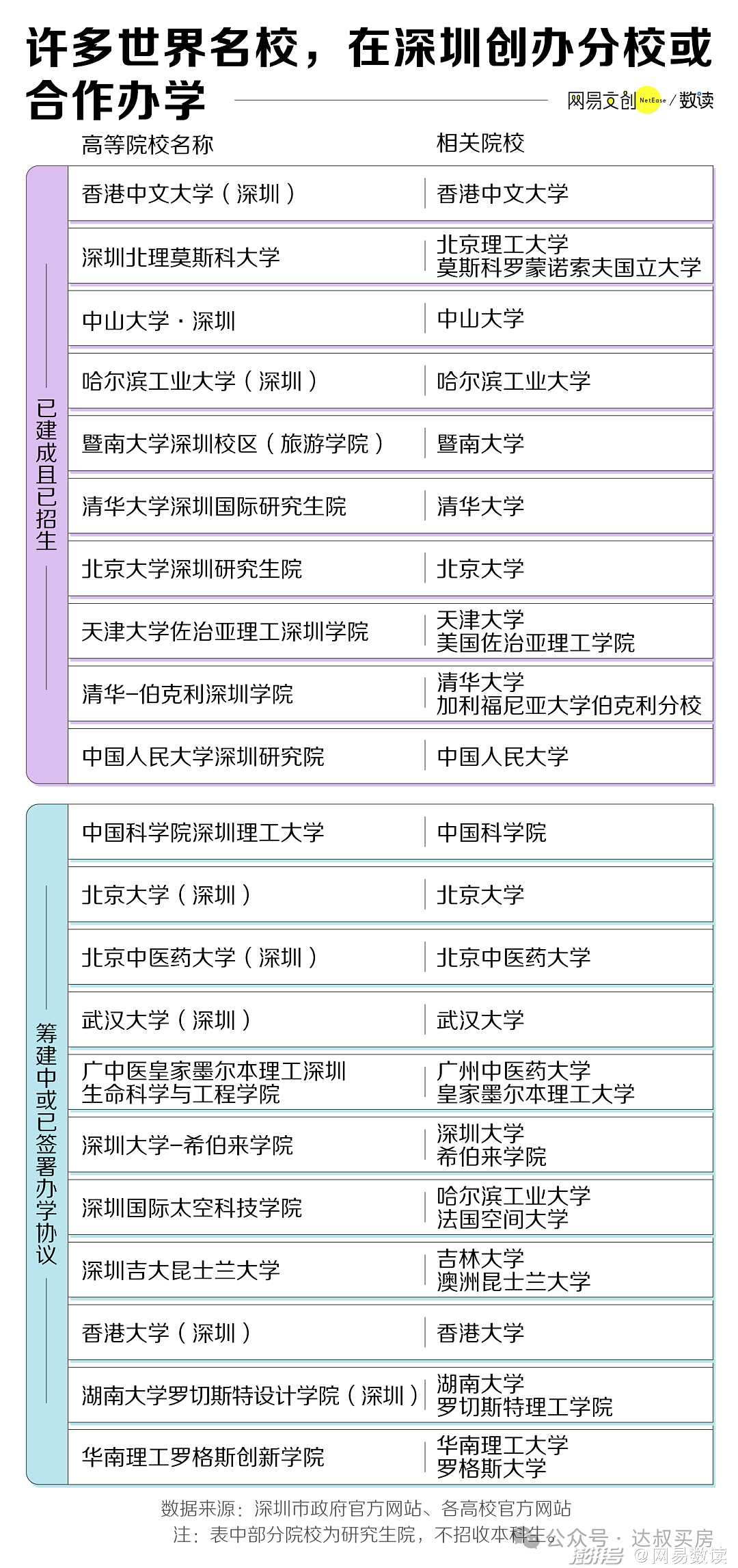 抢人大战，开始抢女人了…（组图） - 4