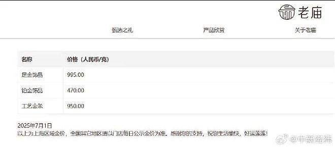 金价大反转！有人一出手猛赚312万，业内人士：不是稀罕事（组图） - 3