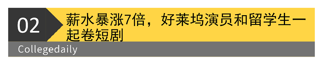 总统爱上在白宫做保洁的我？中国爽剧北美狂赚$1.5亿，好莱坞演员日薪飙7倍（视频/组图） - 7