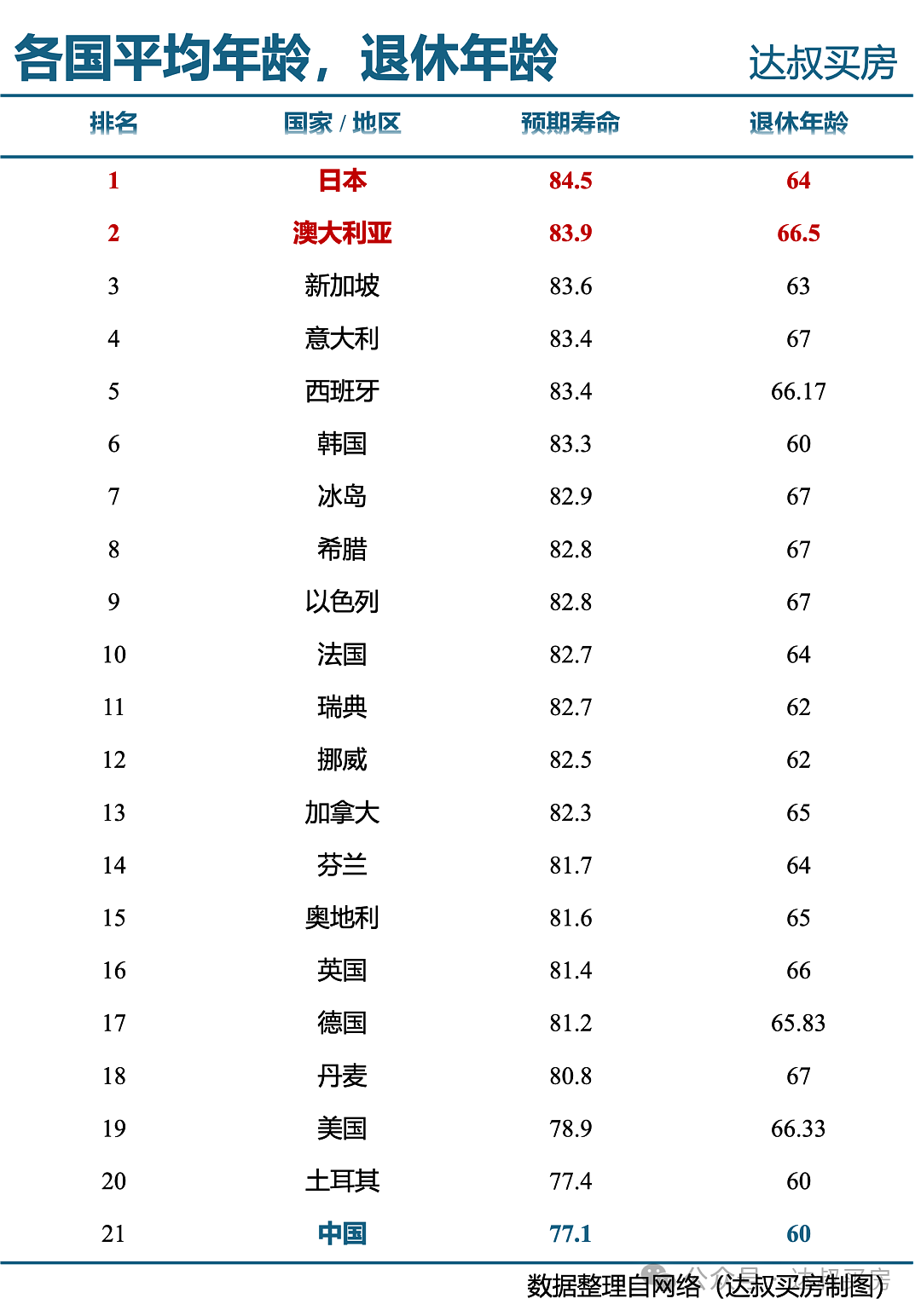 抢人大战，开始抢女人了…（组图） - 6