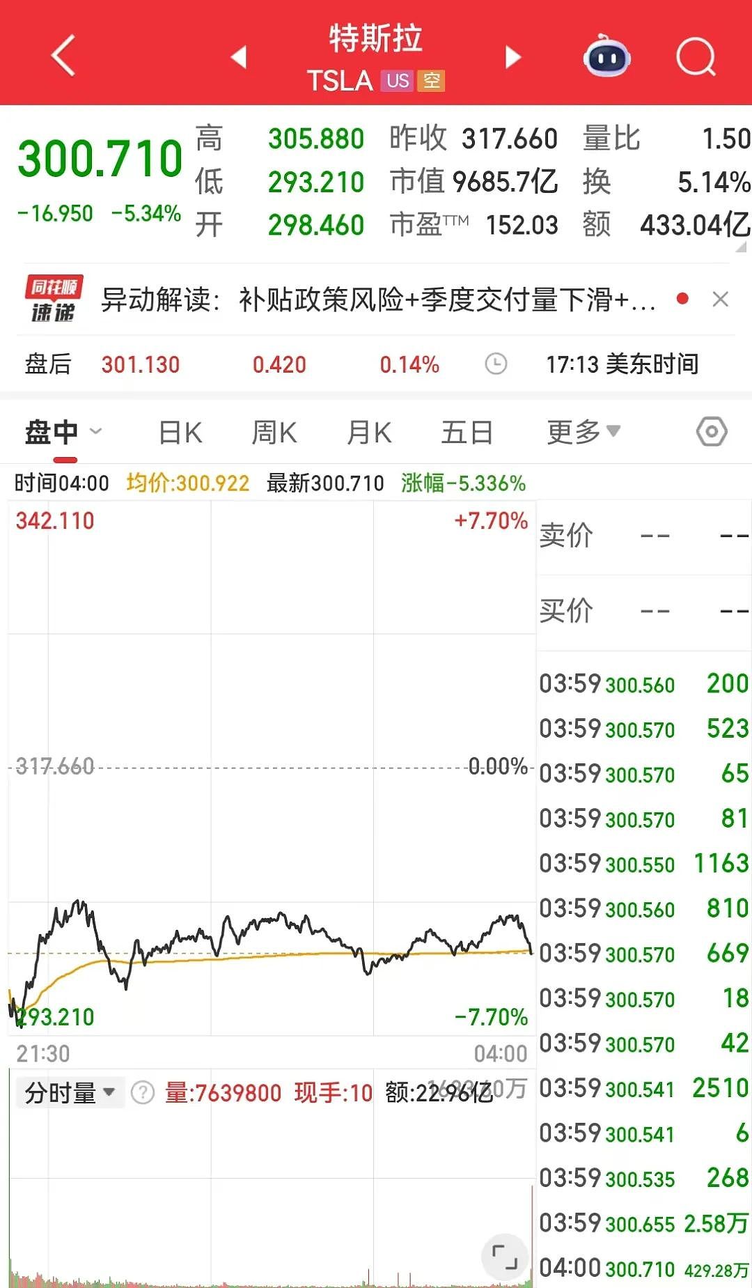 特朗普：日本被宠坏了，美国可收35%关税！要建“美国党”，马斯克也遭重击：特斯拉市值蒸发超3900亿元（组图） - 3