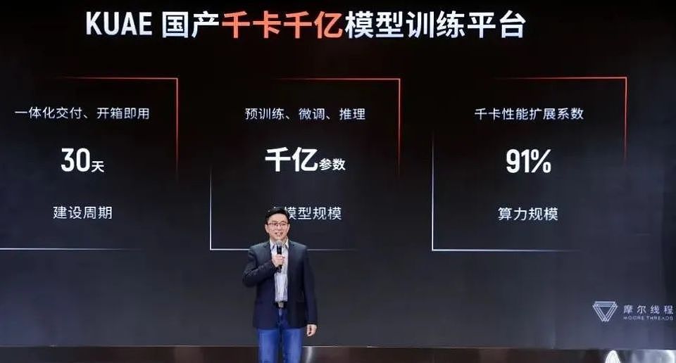 “国产英伟达”，终于被这个男人熬出来了（组图） - 12