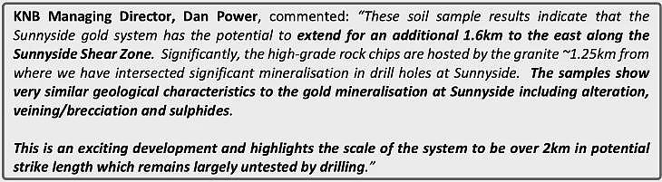 【异动股】年内4倍上涨！钪矿股Sunrise Energy Metals (ASX：SRL)持续飙升 SPP遭股东“抢购” - 16