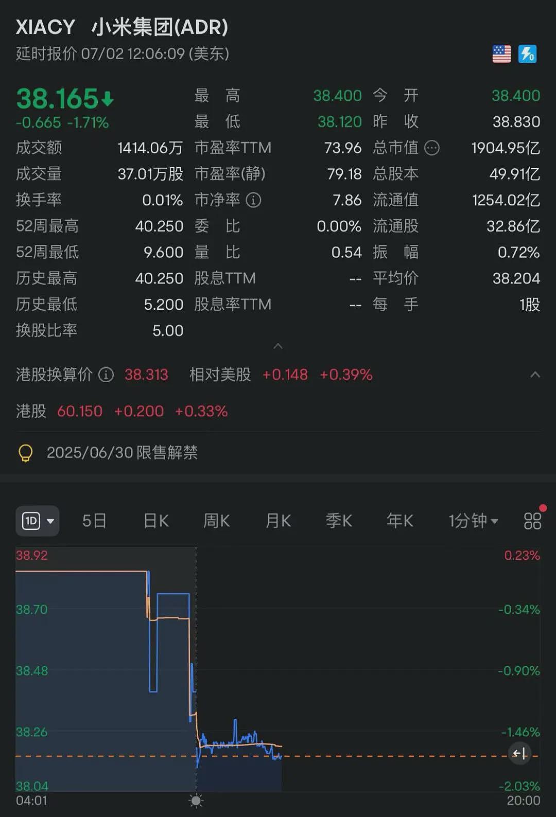 “个别车企销售诋毁歪曲，大可不必”！雷军时隔3个月再直播，回应一切（组图） - 2