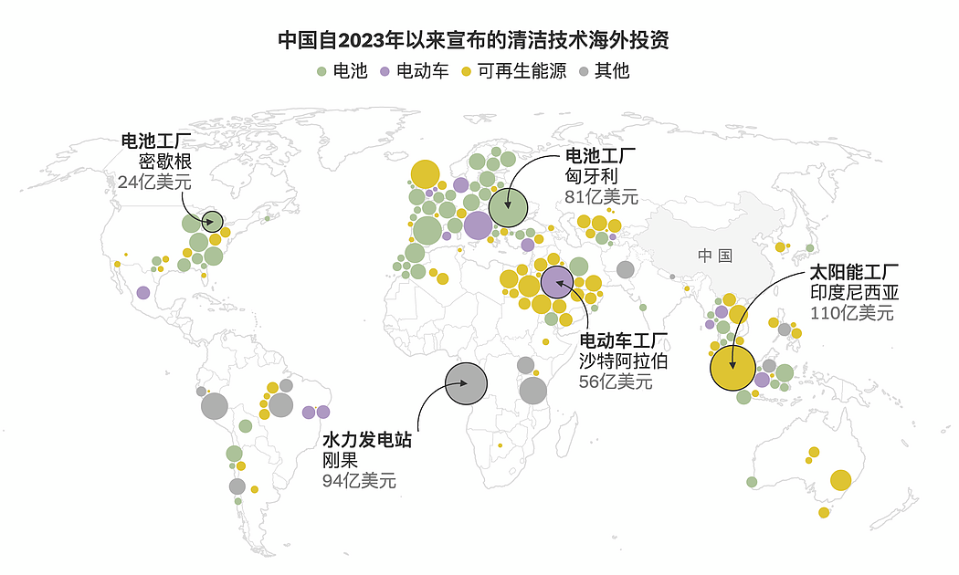 争夺未来能源主导权之战：中国正在领先（组图） - 13