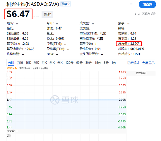 “疫苗之王”科兴，236亿“清仓式”分红！7年恶斗终极清算（组图） - 3
