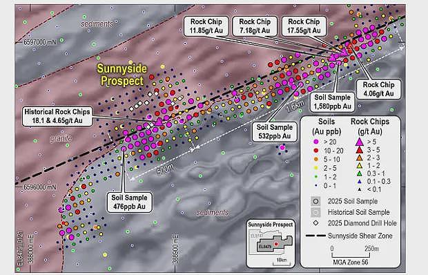 【异动股】年内4倍上涨！钪矿股Sunrise Energy Metals (ASX：SRL)持续飙升 SPP遭股东“抢购” - 17