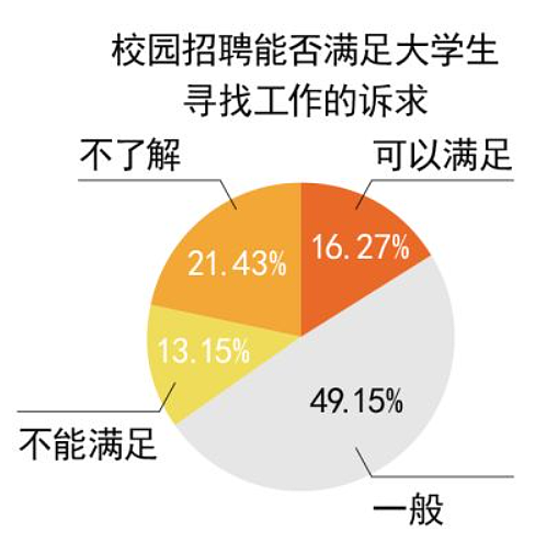 大学生不拍毕业照,一代人被逼出了集体冷漠(组图) - 4