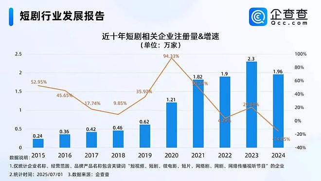 中国霸总，迷倒白人大妈，拯救好莱坞（组图） - 15