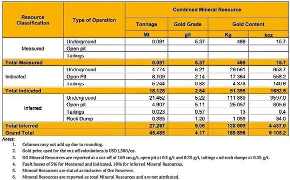 【异动股】年内4倍上涨！钪矿股Sunrise Energy Metals (ASX：SRL)持续飙升 SPP遭股东“抢购” - 10