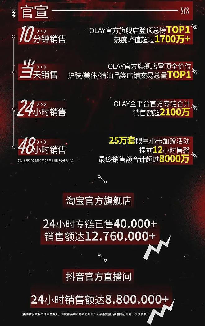 被嘲硬蹭LV红毯，王楚钦何苦强闯时尚圈？（组图） - 11