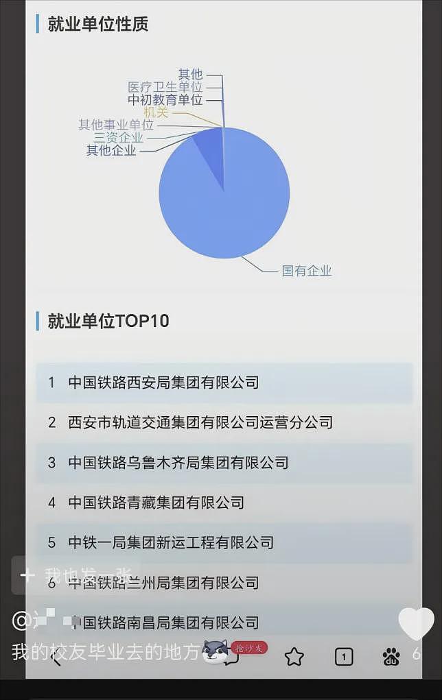 找不到工作的本科生，正在努力考大专（组图） - 5