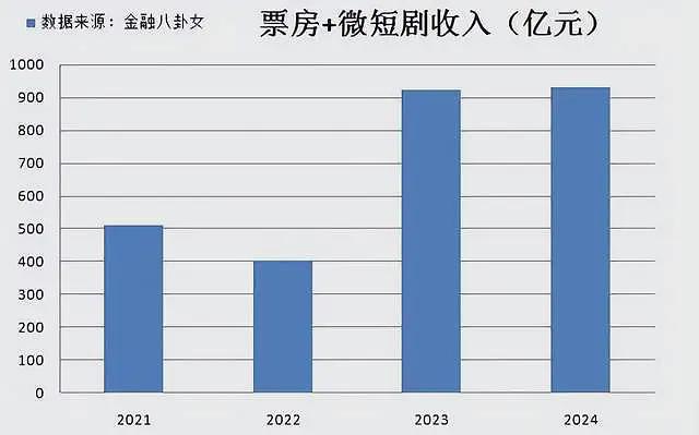 百亿债务压顶！风流传奇大佬全面“崩塌”，账上现金仅剩6亿了（组图） - 5