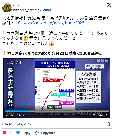 日本地震:吐噶喇列岛近海半月逾千次地震,当局拟疏散岛民(组图) - 2