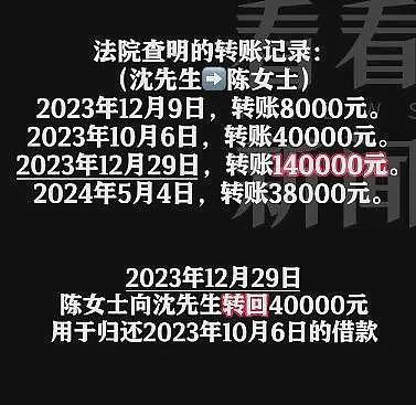 67岁丈夫出轨50岁闺蜜,62岁妻子怒而离婚并告上法庭,没想到查出更多真相(组图) - 2